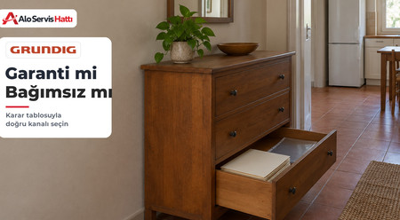 Grundig Arıza Kaydında Garanti mi Bağımsız Servis mi?
